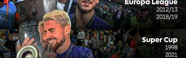 Kaiyun-【数说】切尔西欧战全满贯 终结西甲球队决赛23连胜