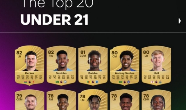 开云官方网站-FC26官方英超U21球员评分榜：科尔克兹、萨维尼奥82最高