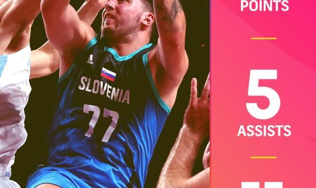 开云-奥运首秀爆砍48分创历史！东契奇是真正的FIBA之王